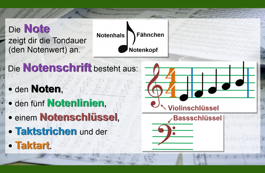 Noten - eine Schrift für die Musik