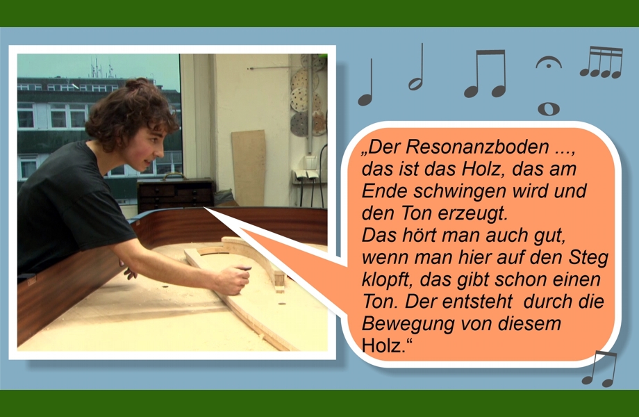 Der Resonanzboden - Schaubild Text